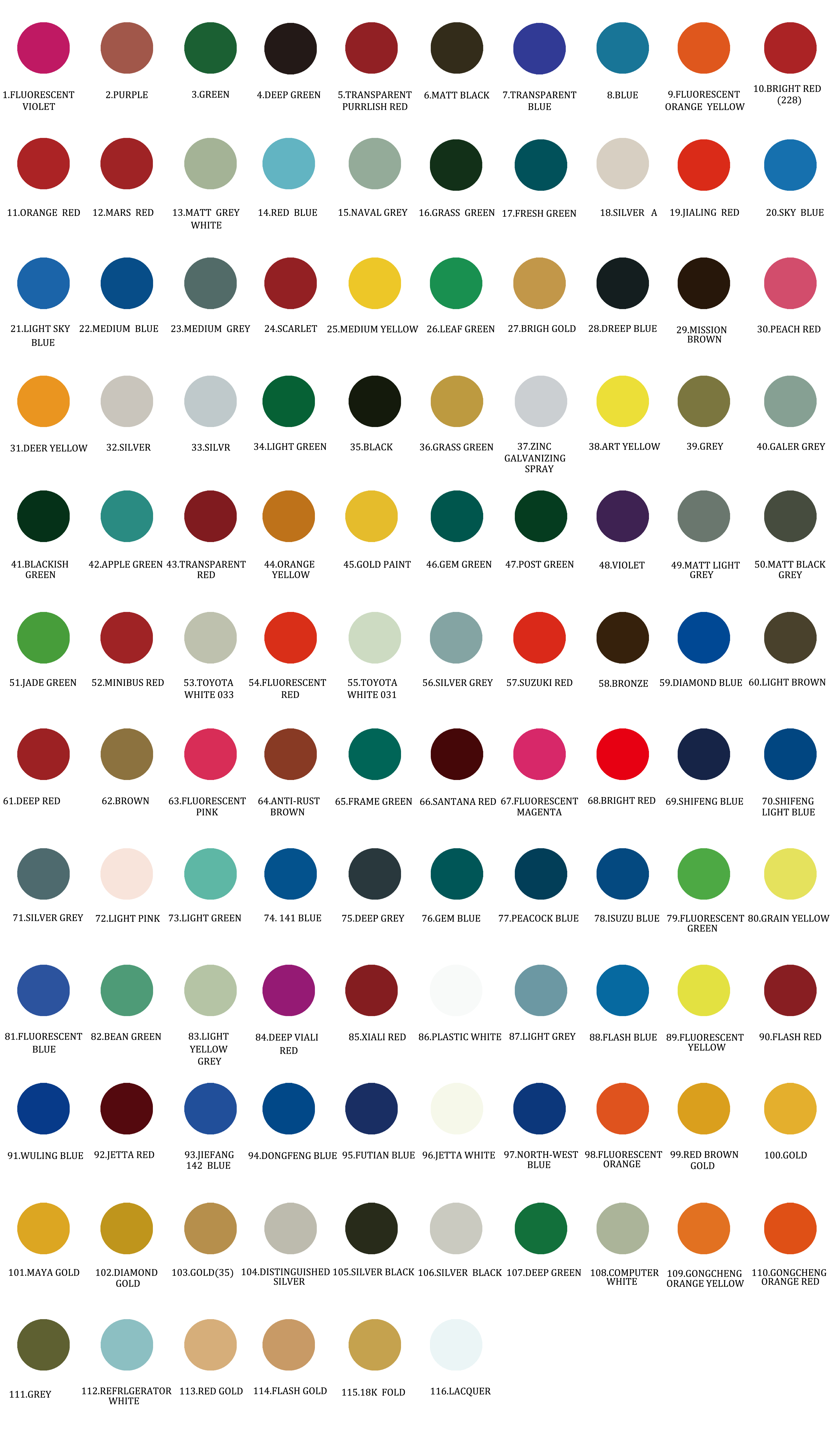Spray Paint Color Chart